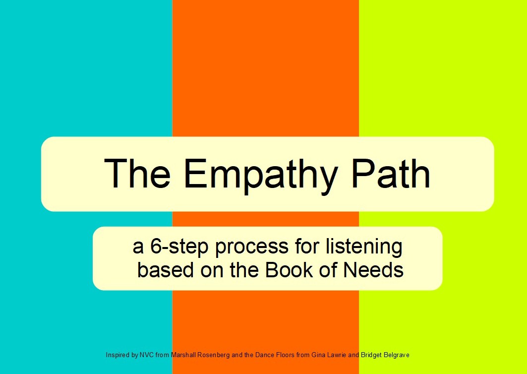 Empathy Path